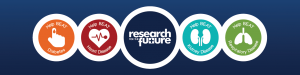 research for the future
